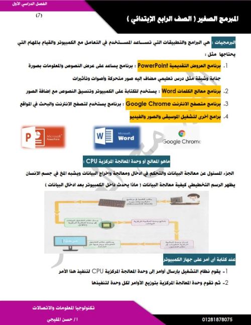 مدرس دوت كوم مذكرة تكنولوجيا المعلومات والإتصالات الصف الرابع الابتدائى الترم الأول ( الجزء الاول ) أ/ حسن المليجي 