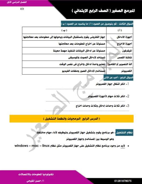 مدرس دوت كوم مذكرة تكنولوجيا المعلومات والإتصالات الصف الرابع الابتدائى الترم الأول ( الجزء الاول ) أ/ حسن المليجي 