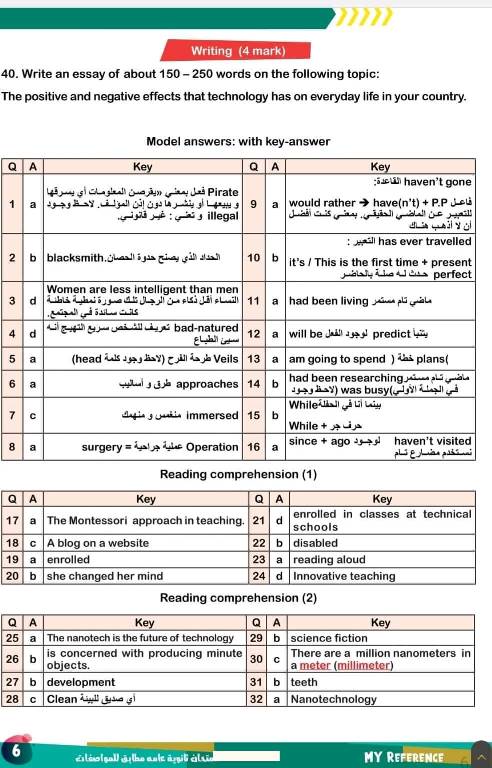 مدرس اول امتحانات فى اللغة الانجليزية الصف الثالث الثانوى 