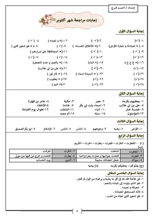 مدرس دوت كوم مراجعه شهر اكتوبر في مادة التربية الدينية الإسلامية الصف الخامس الابتدائي ترم اول   أ /أحمد فرج