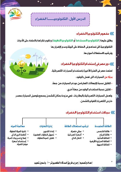 مدرس دوت كوم مـــــــــــــــــذكره في اللغه العربيه الصف الأول الإعـــــــدادي الترم الاول 