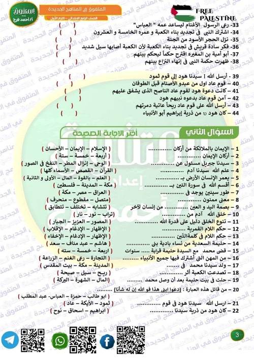 مدرس اول مراجعه في مادة التربية الدينية الإسلامية الصف الرابع الابتدائي الترم الاول 