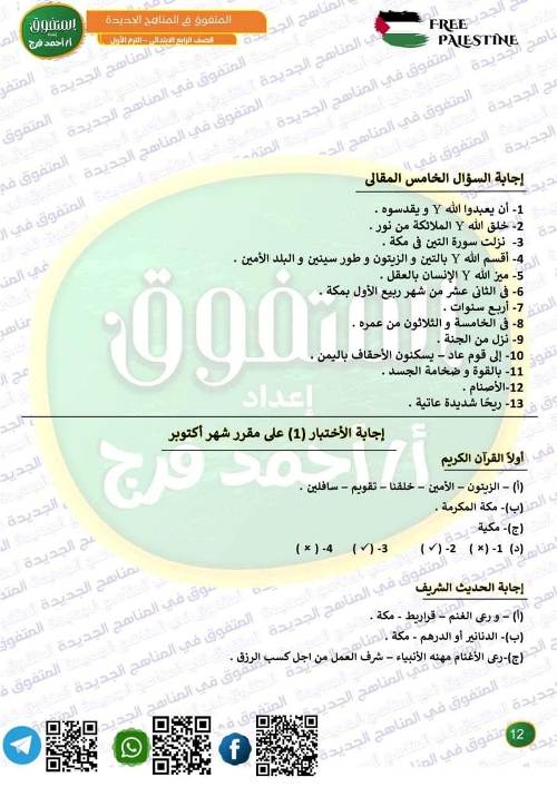 مدرس اول مراجعه في مادة التربية الدينية الإسلامية الصف الرابع الابتدائي الترم الاول 