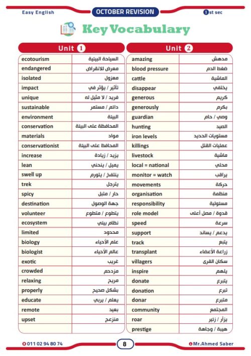 مدرس دوت كوم مراجعة شهر اكتوبر في اللغة الانجليزية للصف الاول الثانوي الترم الاول أ/ احمد صابر