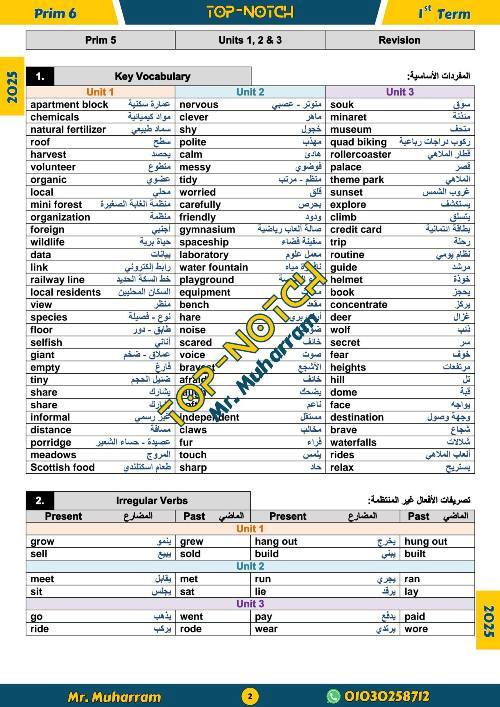 مدرس اول  اقوي مراجعة مقرر شهر اكتوبر في اللغة الانجليزية للصف السادس الابتدائي