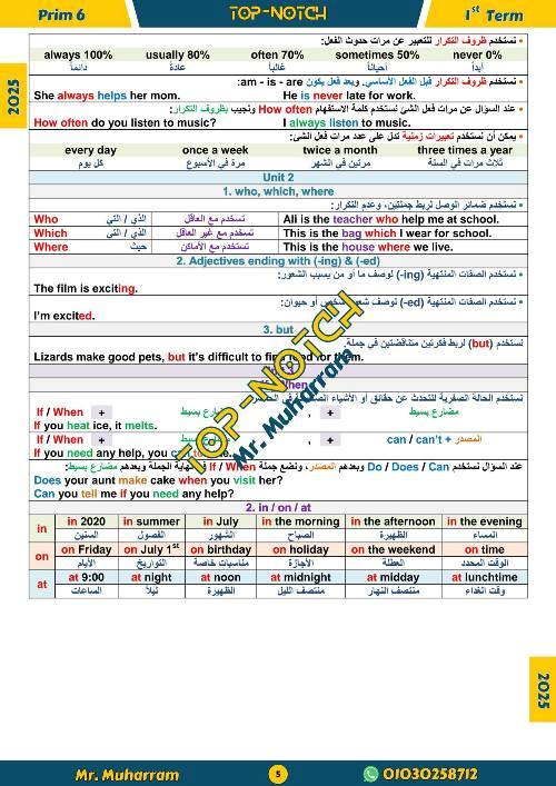 مدرس اول  اقوي مراجعة مقرر شهر اكتوبر في اللغة الانجليزية للصف السادس الابتدائي