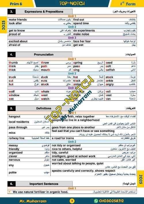 مدرس اول  اقوي مراجعة مقرر شهر اكتوبر في اللغة الانجليزية للصف السادس الابتدائي