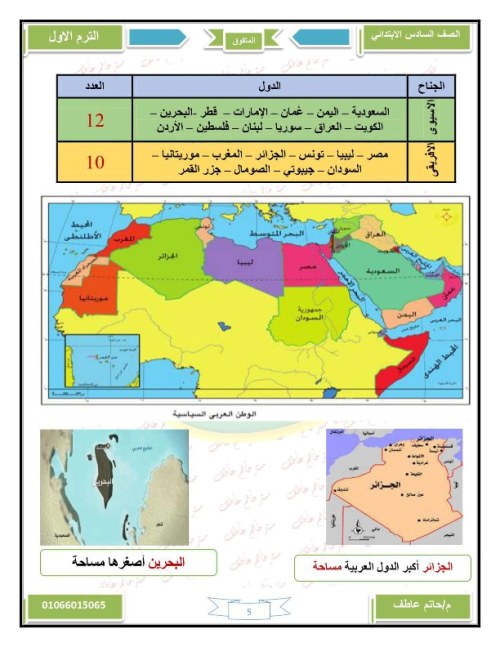 مدرس اول مذكرة الدراسات للصف السادس الابتدائي ترم اول أ/ حاتم عاطف