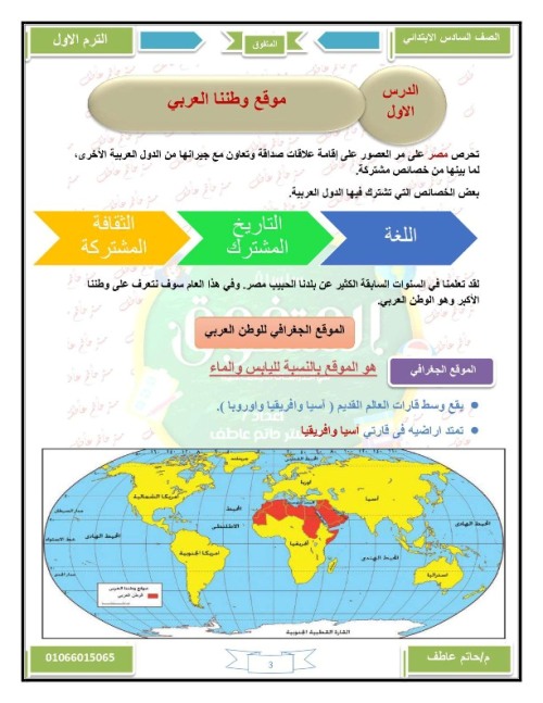 مدرس اول مذكرة الدراسات للصف السادس الابتدائي ترم اول أ/ حاتم عاطف