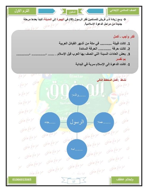 مدرس اول مذكرة الدراسات للصف السادس الابتدائي ترم اول أ/ حاتم عاطف