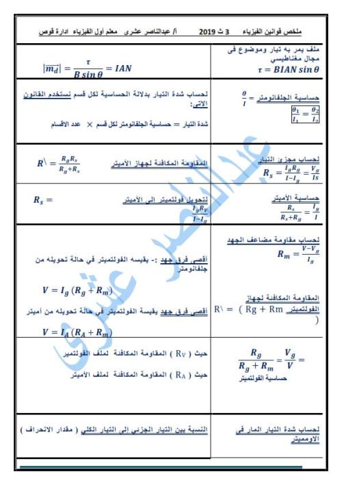 مدرس اول ملخص قوانين الفيزياء للصف الثالث الثانوي أ/ عبد الناصر عشري