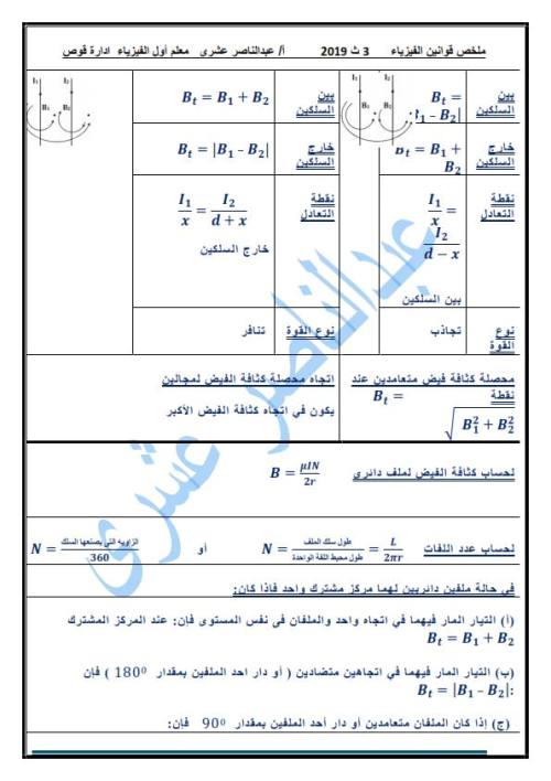 مدرس اول ملخص قوانين الفيزياء للصف الثالث الثانوي أ/ عبد الناصر عشري