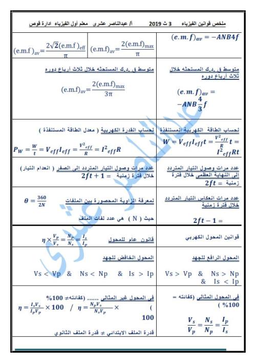 مدرس اول ملخص قوانين الفيزياء للصف الثالث الثانوي أ/ عبد الناصر عشري