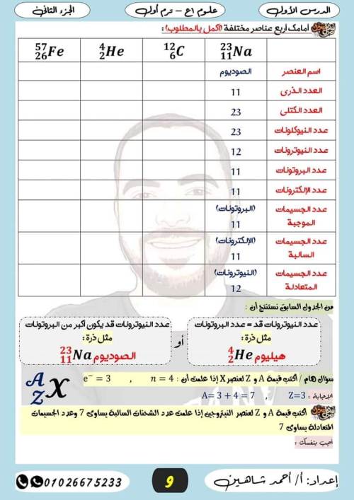 مدرس دوت كوم مراجعه علوم الصف الاول الاعدادي الترم الاول (الجزء الاول ) أ/ احمد شاهين