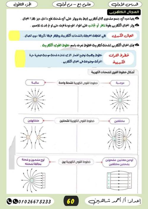 مدرس دوت كوم مراجعه علوم الصف الاول الاعدادي الترم الاول (الجزء الثاني) أ/ احمد شاهين