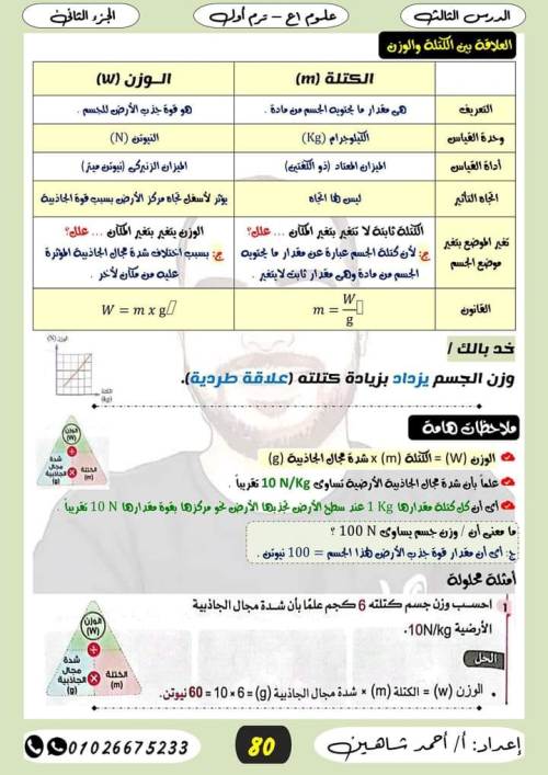 مدرس دوت كوم مراجعه علوم الصف الاول الاعدادي الترم الاول (الجزء الثالث) أ/ احمد شاهين