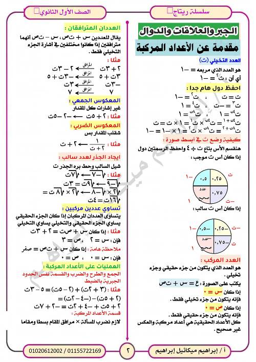 مدرس دوت كوم مراجعة شهر اكتوبر في الرياضيات للصف الأول الثانوي أ/ ابراهيم ميكائيل ابراهيم