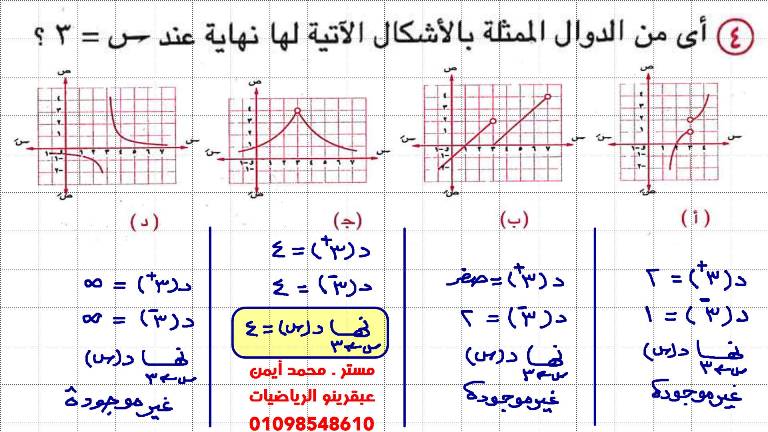 مدرس دوت كوم مراجعه في التفاضل والتكامل الصف الثاني الثانوي الترم الاول أ/ محمد ايمن