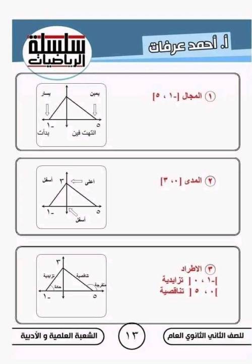 مدرس دوت كوم  مذكره في الرياضيات الصف الثاني الثانوي الترم الاول ( الجزء الاول ) م/ أحمد عرفات 