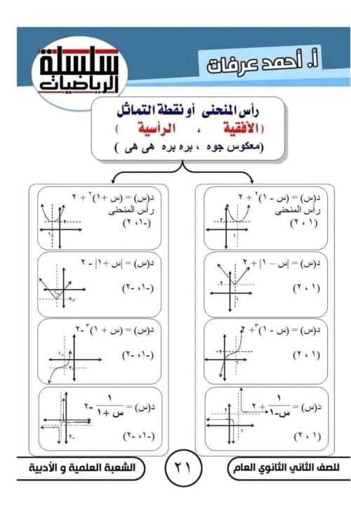 مدرس دوت كوم مذكره في الرياضيات الصف الثاني الثانوي الترم الاول ( الجزء الثاني ) م/ أحمد عرفات