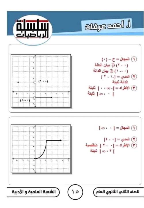 مدرس دوت كوم مذكره في الرياضيات الصف الثاني الثانوي الترم الاول ( الجزء الثاني ) م/ أحمد عرفات