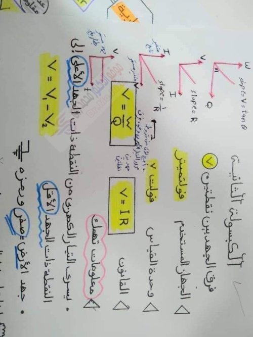 مدرس اول مراجعه في ماده الفيزياء الصف الثالث الثانوي  ( الجزءالثاني)