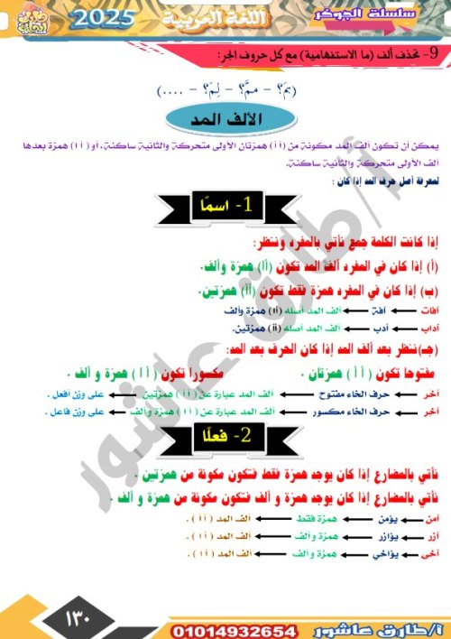 مدرس اول شرح ألف الوصل وهمزة القطع للثانويه العامه أ/طارق عاشور