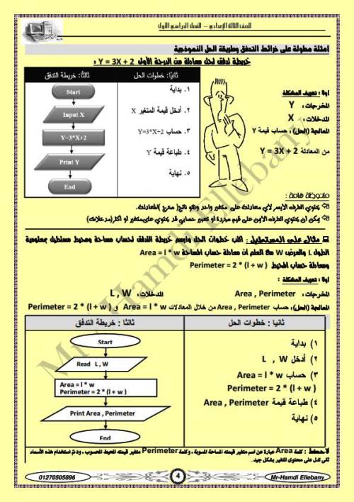 مدرس دوت كوم مذكرة المبرمج ف الحاسب الآلي (الجزء الاول ) الصف الثالث الاعدادى الترم الاول أ/ حمدى