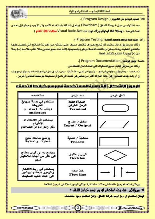مدرس دوت كوم مذكرة المبرمج ف الحاسب الآلي (الجزء الاول ) الصف الثالث الاعدادى الترم الاول أ/ حمدى