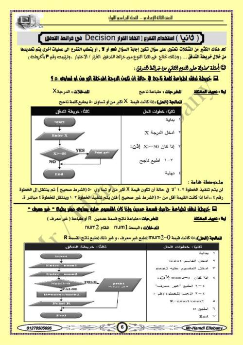 مدرس دوت كوم مذكرة المبرمج ف الحاسب الآلي (الجزء الاول ) الصف الثالث الاعدادى الترم الاول أ/ حمدى