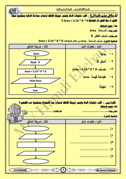 مدرس دوت كوم مذكرة المبرمج ف الحاسب الآلي (الجزء الاول ) الصف الثالث الاعدادى الترم الاول أ/ حمدى