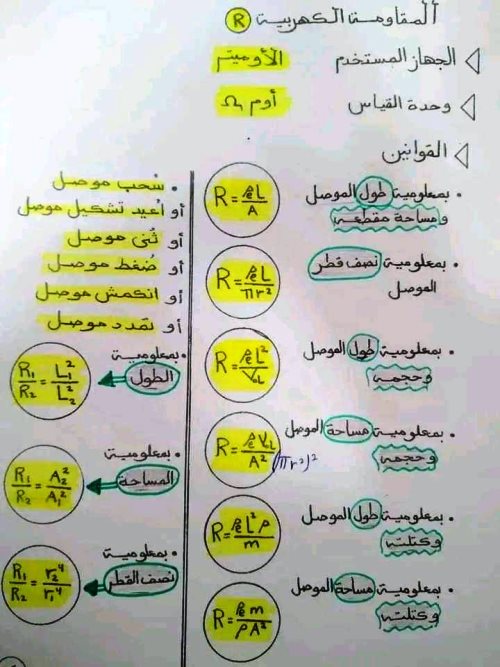 مدرس اول ملخص الفصل الأول فى الفيزياء الصف الثالث الثانوى أ/ محمد رزق 