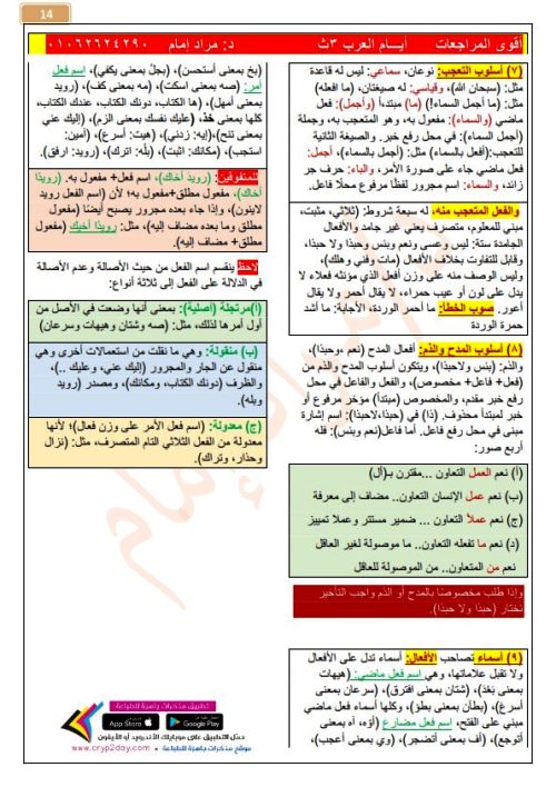 مدرس اول مراجعة فى النحو (الجزء الاول ) الصف الثالث الثانوى أ/ مراد امام