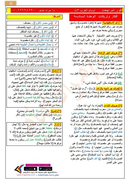 مدرس اول مراجعة فى النحو (الجزء الاول ) الصف الثالث الثانوى أ/ مراد امام