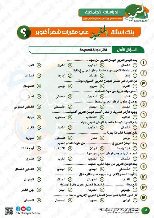 مدرس اول مراجعة شهر اكتوبر  في الدراسات اجتماعيه الصف السادس الابتدائي (الجزء الاول ) أ/محمود سعيد