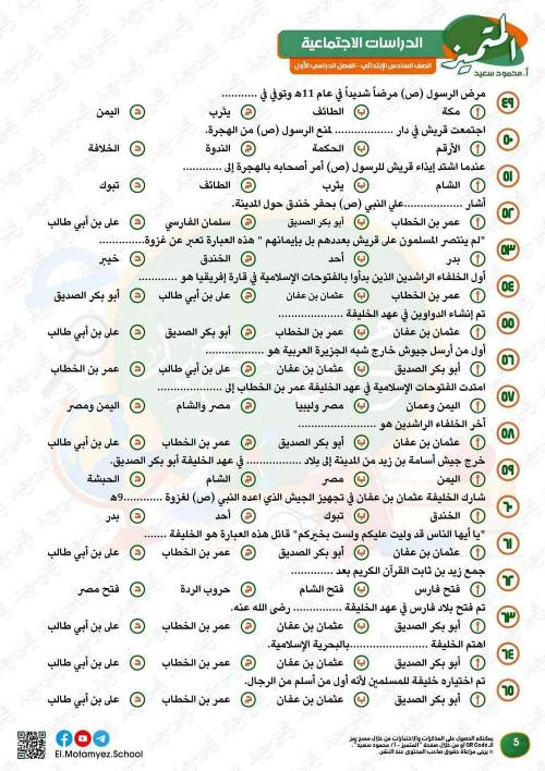 مدرس اول مراجعة شهر اكتوبر  في الدراسات اجتماعيه الصف السادس الابتدائي (الجزء الاول ) أ/محمود سعيد