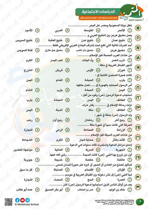 مدرس اول مراجعة شهر اكتوبر  في الدراسات اجتماعيه الصف السادس الابتدائي (الجزء الاول ) أ/محمود سعيد