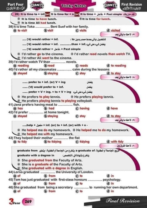 مدرس اول مذكرة تريكات اللغة الانجليزية للصف الثالث الثانوي أ/ جلال