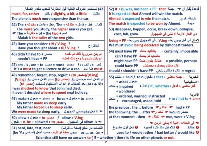 مدرس اول مذكره منهج اللغة الانجليزية الصف الثالث الثانوي 