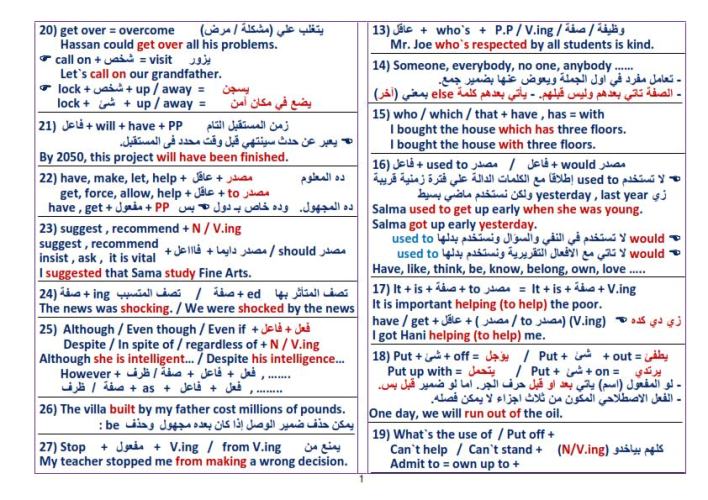 مدرس اول مذكره منهج اللغة الانجليزية الصف الثالث الثانوي 