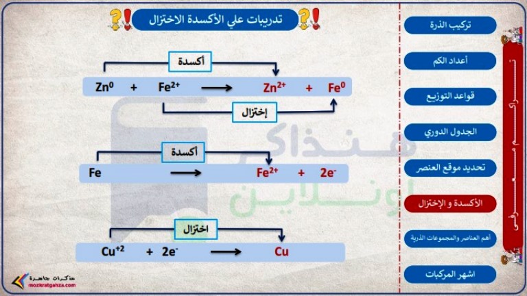 مدرس اول مذكرة فى الكيمياء ( الجزء الثانى ) الصف الثالث الثانوى أ/ عبدالرحمن الضبع