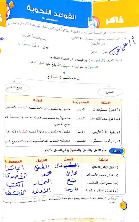 مدرس دوت كوم شرح  المفعول به وحل انشطة  كتاب الاضواء فى اللغة العربية الصف الخامس الابتدائى الترم الاول أ/ عليا عمران 