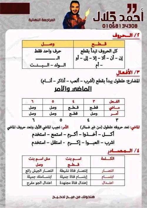 مدرس دوت كوم مراجعة شهر اكتوبر فى اللغة العربية الصف الاول الاعدادى الترم الاول أ/ احمد جلال