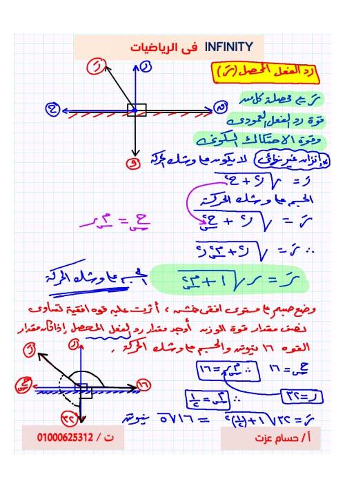 مدرس دوت كوم مذكره في الاستاتيكا للصف الثاني الثانوي الترم الاول ( الجزء الثاني )