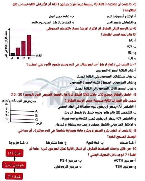 مدرس اول امتحان علي الدرس الاول باب الهرمونات فى مادة الاحياء الصف الثالث الثانوى د/ عبد الفتاح نوار 