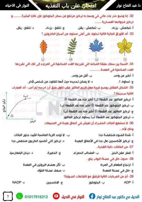 مدرس دوت كوم امتحان 100 سوال شامل علي باب التغذيه في الاحياء الصف الثاني الثانوي أ/ عبد الفتاح نوار