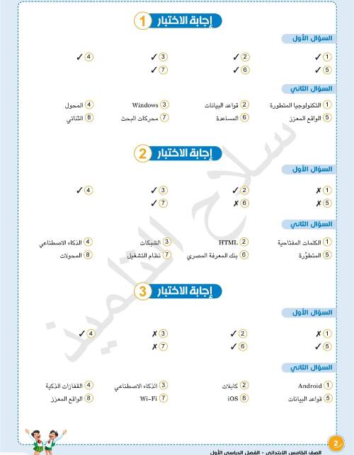 مدرس اول اختبارات شهر اكتوبر تكنولوجيا المعلومات للصف السادس الابتدائي بالإجابات