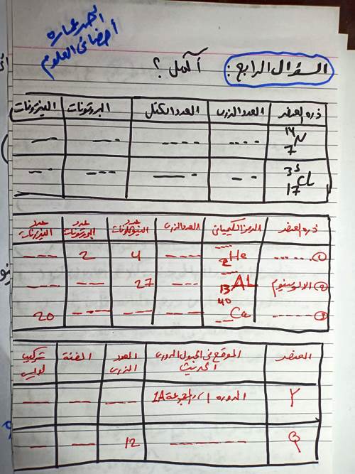 مدرس دوت كوم اختبار تقييم على الوحده الاولى فى مادة العلوم الصف الاول الاعدادى الترم الاول أ/ احمد عمارة