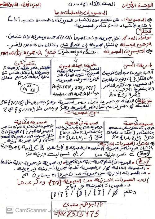 مدرس دوت كوم مراجعة لامتحان شهر اكتوبر فى الرياضيات الصف الاول الاعدادى الترم الاول أ/ ابراهيم مجدى 