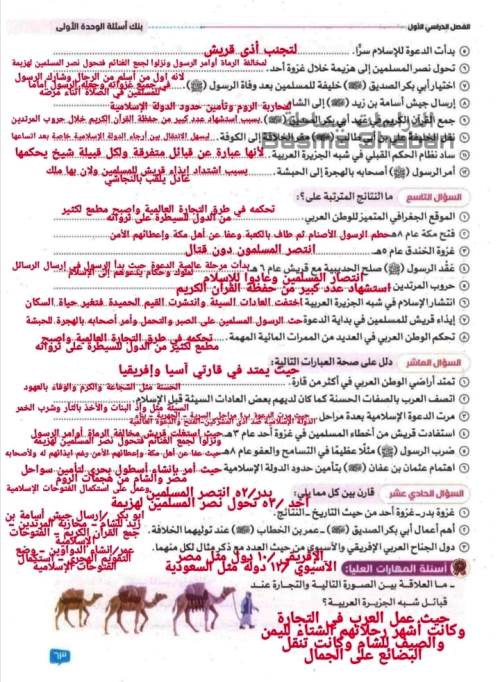 مدرس اول مراجعة الوحدة الأولى بالاجابة فى مادة الدراسات الاجتماعية الصف السادس الابتدائى الترم الاول أ/ بسمة شعبان